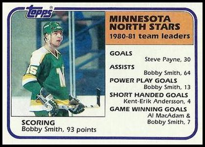 55 Bobby Smith